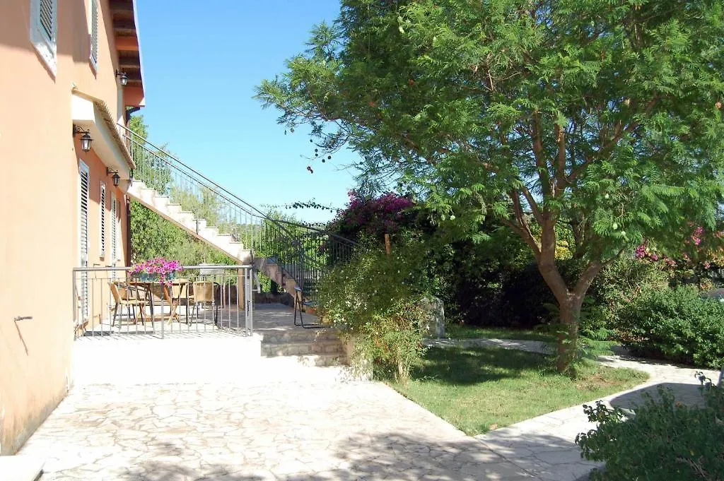 Country house Agriturismo Don Mauro Guest House Floridia Italy